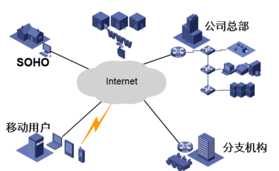 通信線路 構(gòu)建信息時代的神經(jīng)脈絡(luò)