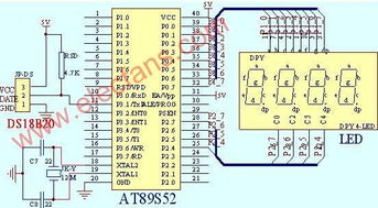 基于DS18B20的測溫實(shí)驗(yàn) 原理、實(shí)現(xiàn)與通信線路詳解